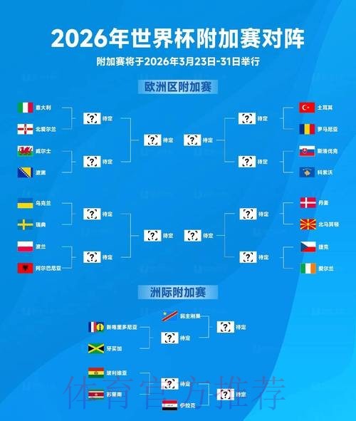 2026世界杯F组前瞻分析展望欧亚强队对决